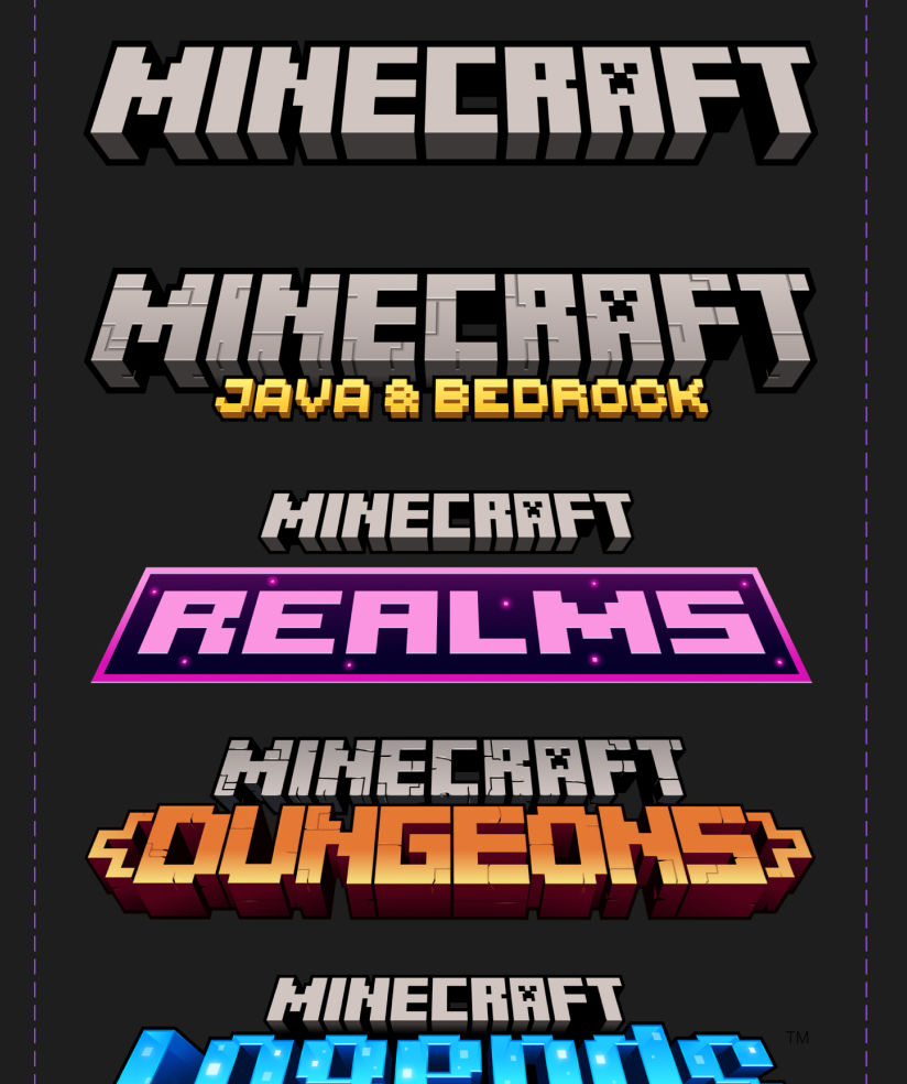 System adoption example 1